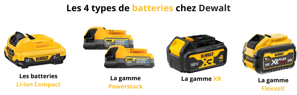 Les 4 types de batteries de la marque dewalt sont présentées sur un fond blanc